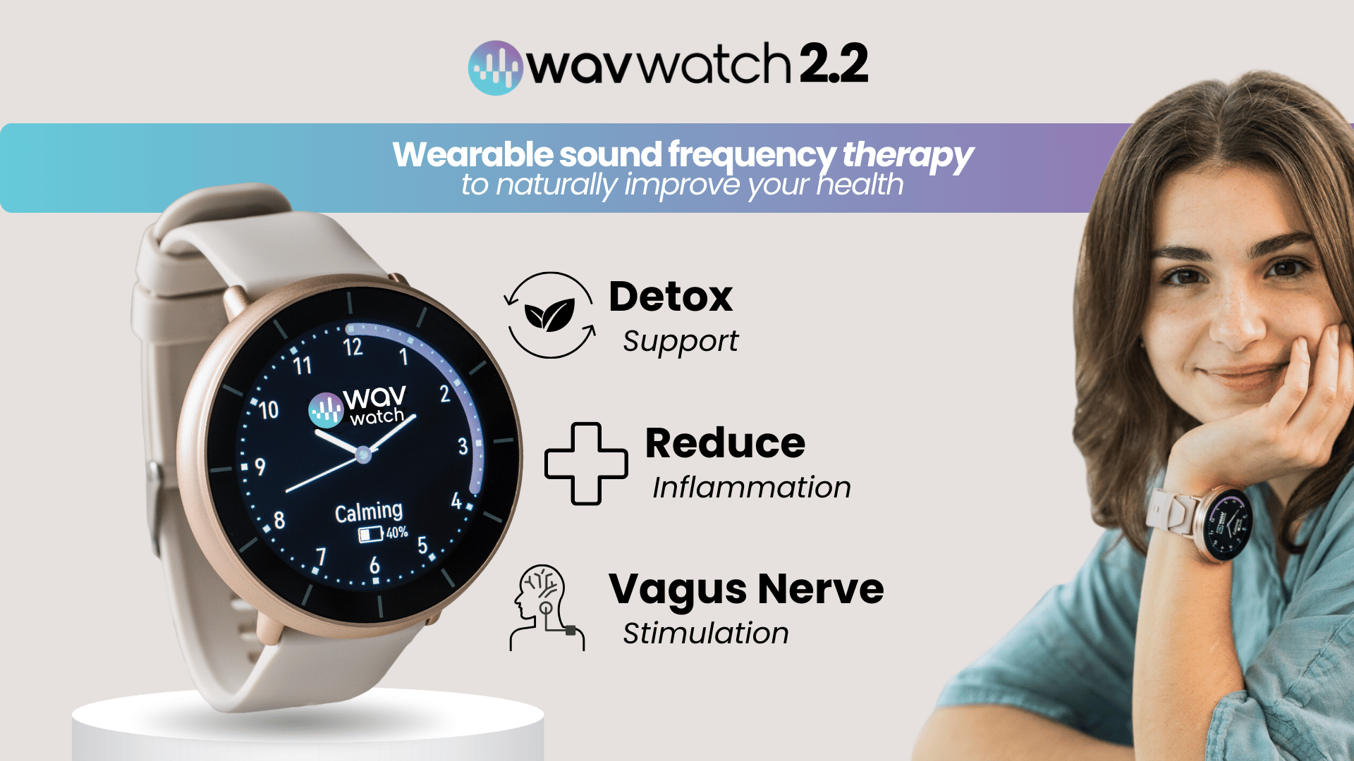 WAVwatch: Wearable sound frequencies to support your mind and body thumbnail