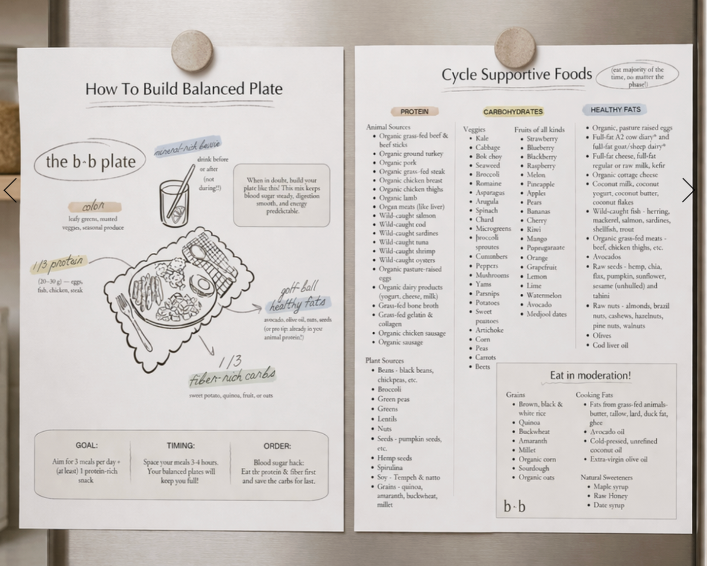 Cycle Strategy Grocery Lists & Nutrition Print Outs thumbnail