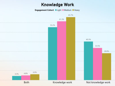 美洽app下载 from 美洽客服 thumbnail