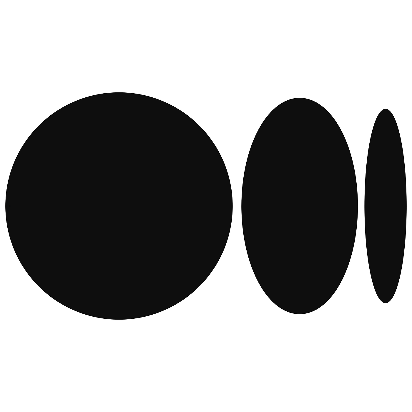My medium posts thumbnail