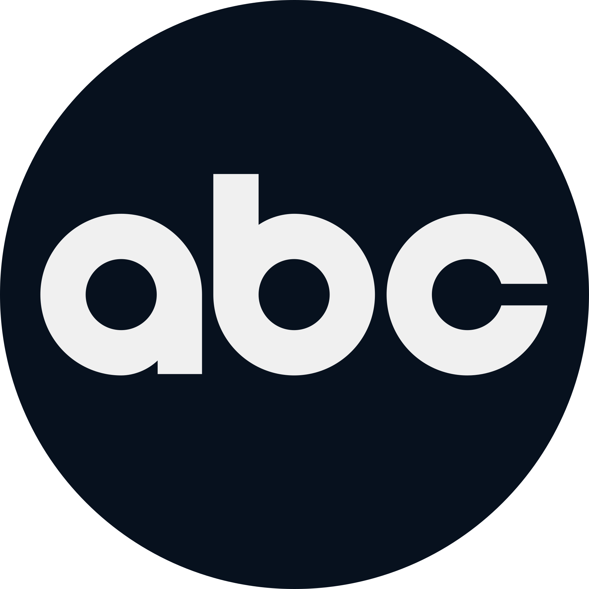 ABC News Biography thumbnail