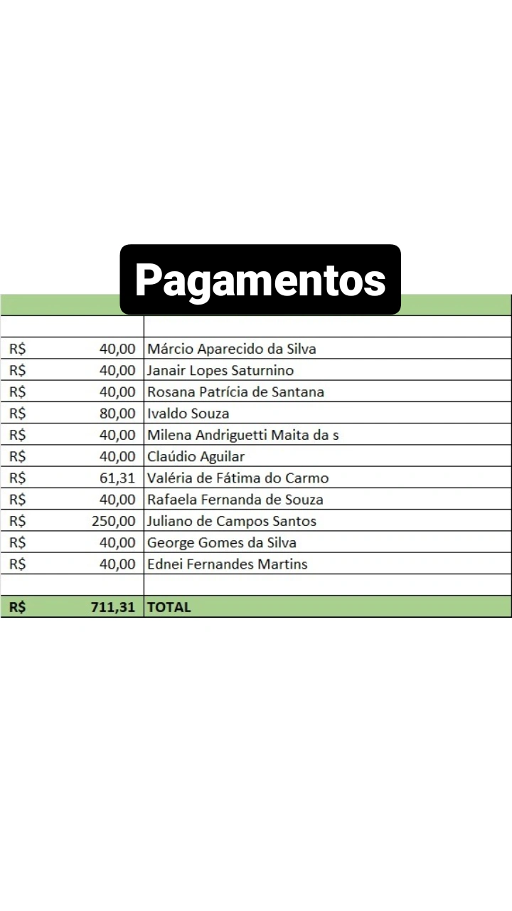 Pagamentos thumbnail