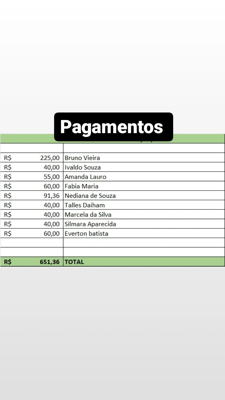 Pagamentos  thumbnail