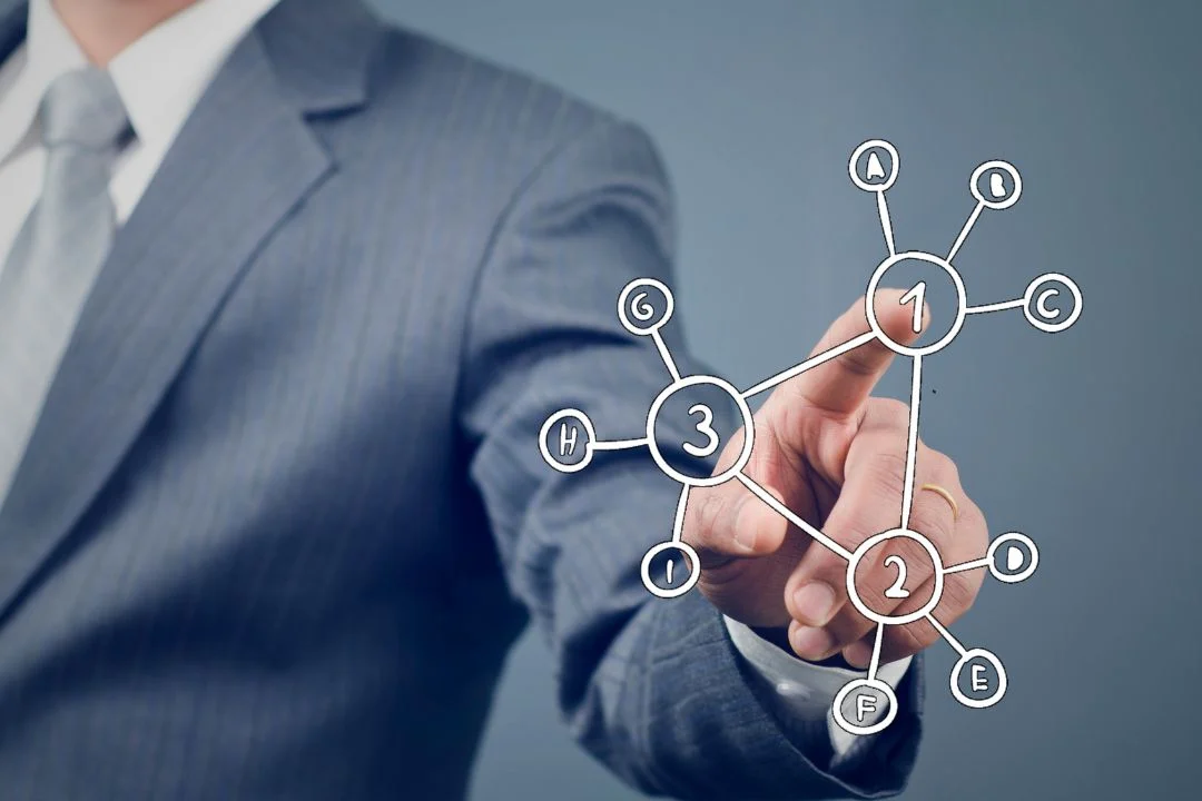 Processo inicial para uma Melhor Decisão -COMPRE AQUI thumbnail