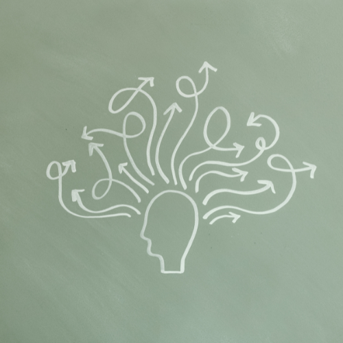 Resilience Reset: Four Month ADHD Coaching Support. thumbnail