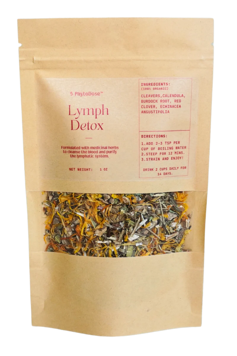 Lymph Detox Tea thumbnail