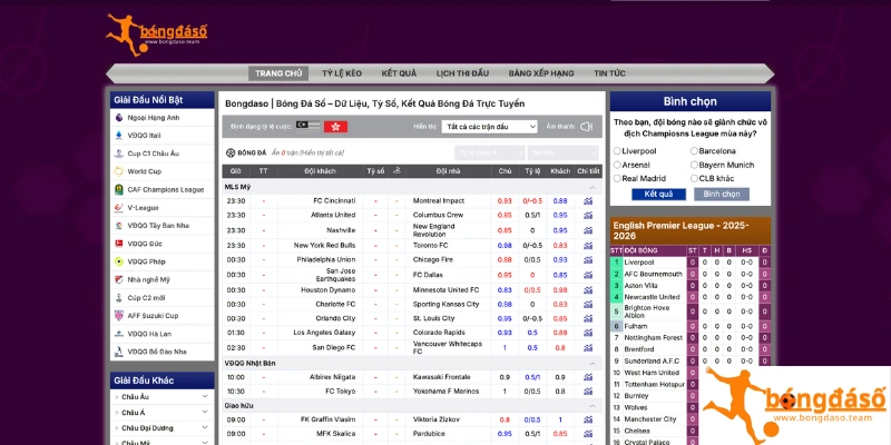Bóng đá số thumbnail