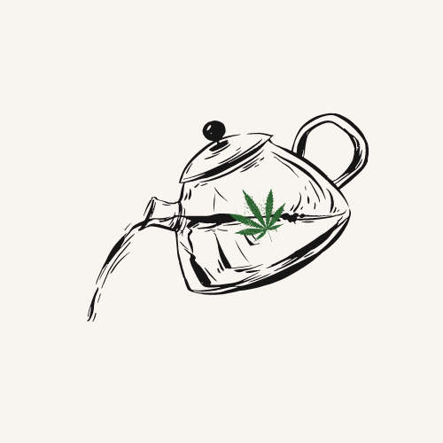 "What's The Tea?" thumbnail