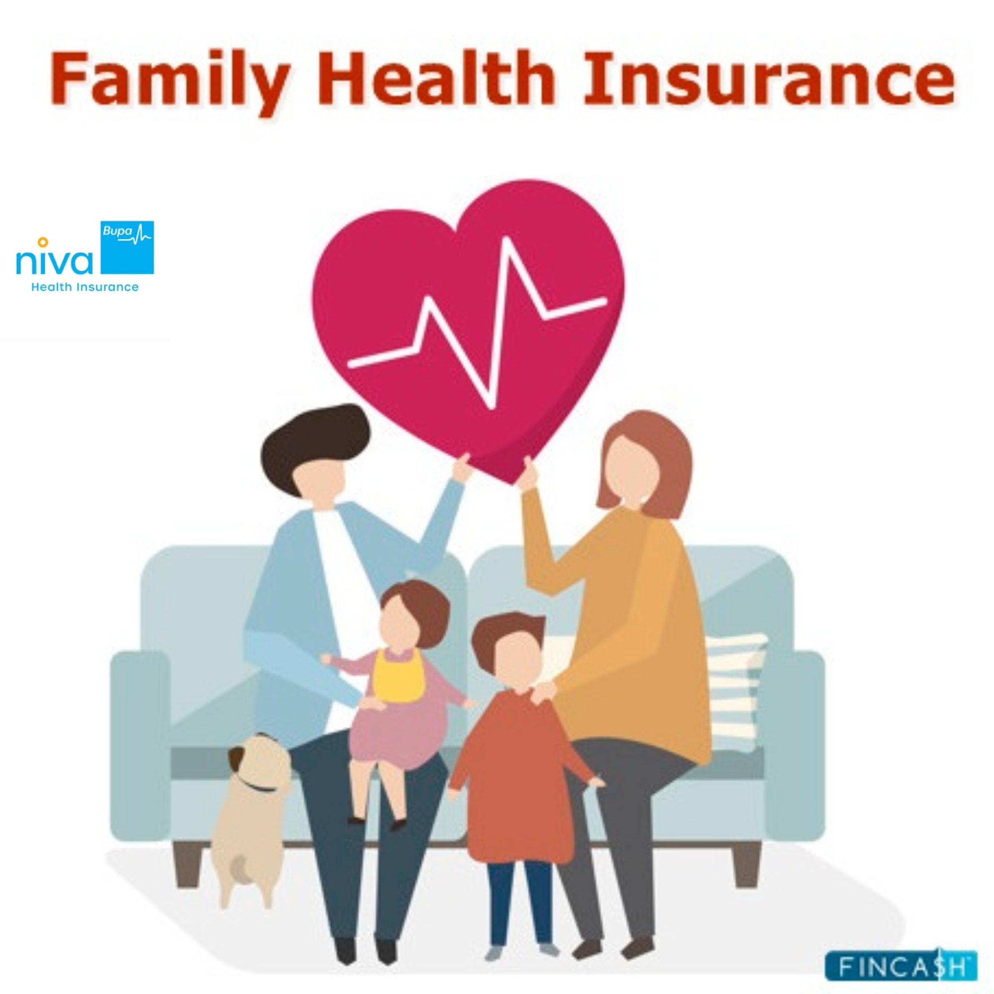 Best Family Health Insurance Plans in India thumbnail