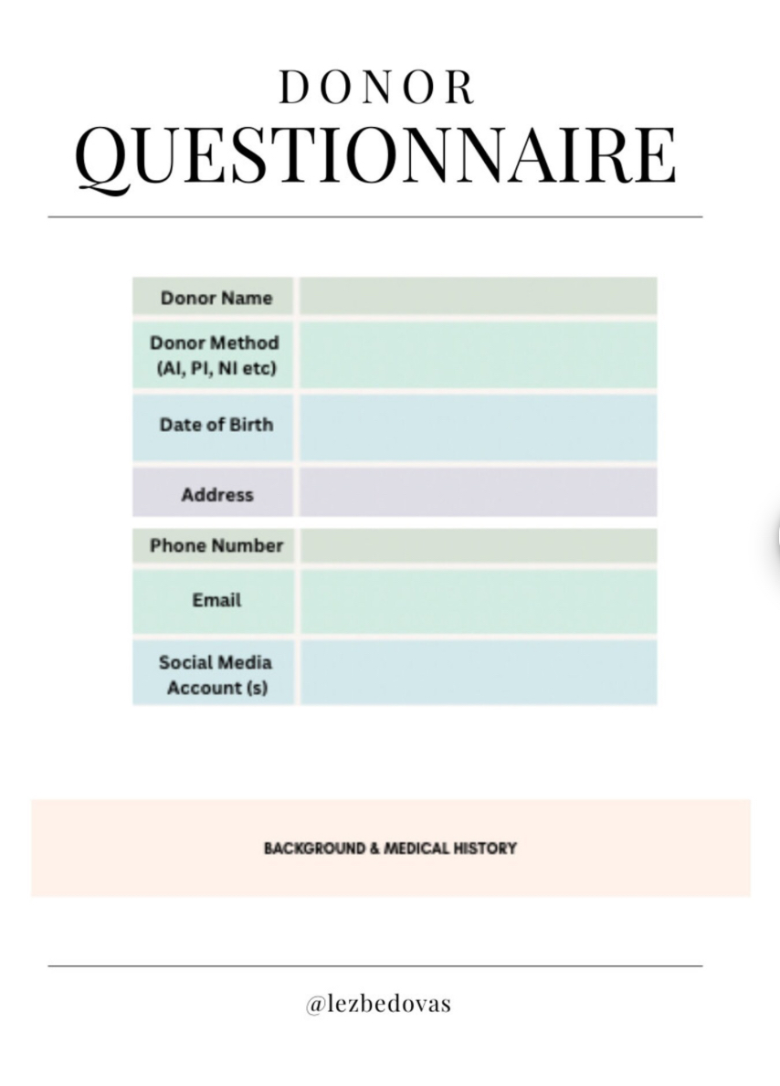 Our 35 Detailed Donor Questionnaire 📋 thumbnail