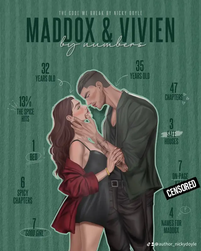 Think Jason Bourne level of danger and competence. He’s running away from his past and doesn’t need anyone… until he mee