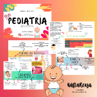 Mapas mentais de pediatria thumbnail