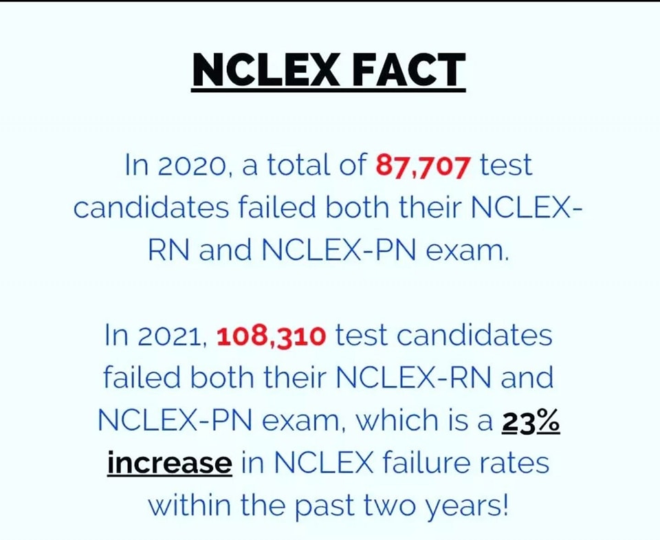 Soon it will be 2023, and we will be face with the new and challenging NEW NCLEX GENERATION Testing system 😀, don't be a