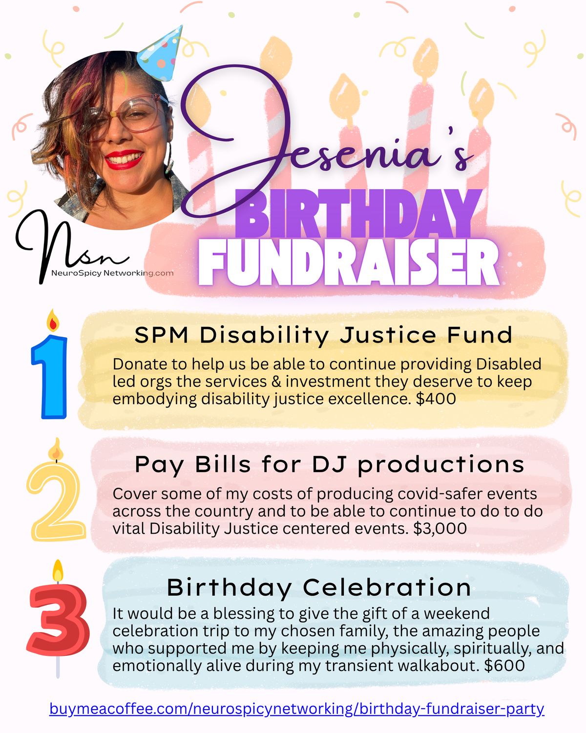 Birthday Fundraiser! — NeruoSpicyNetworking thumbnail