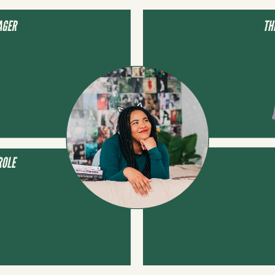 [QUIZ] What's your CWM Archetype? thumbnail