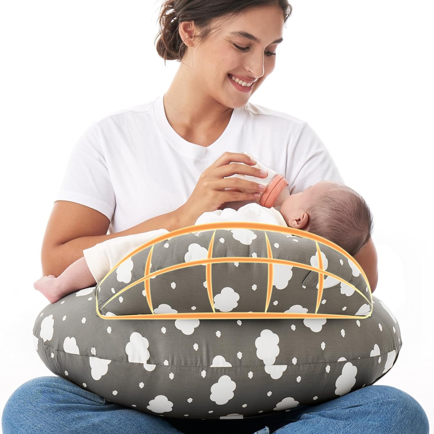 Momcozy Nursing Pillow for Breastfeeding with Adjustable Waist Strap and Removable Cotton Cover thumbnail