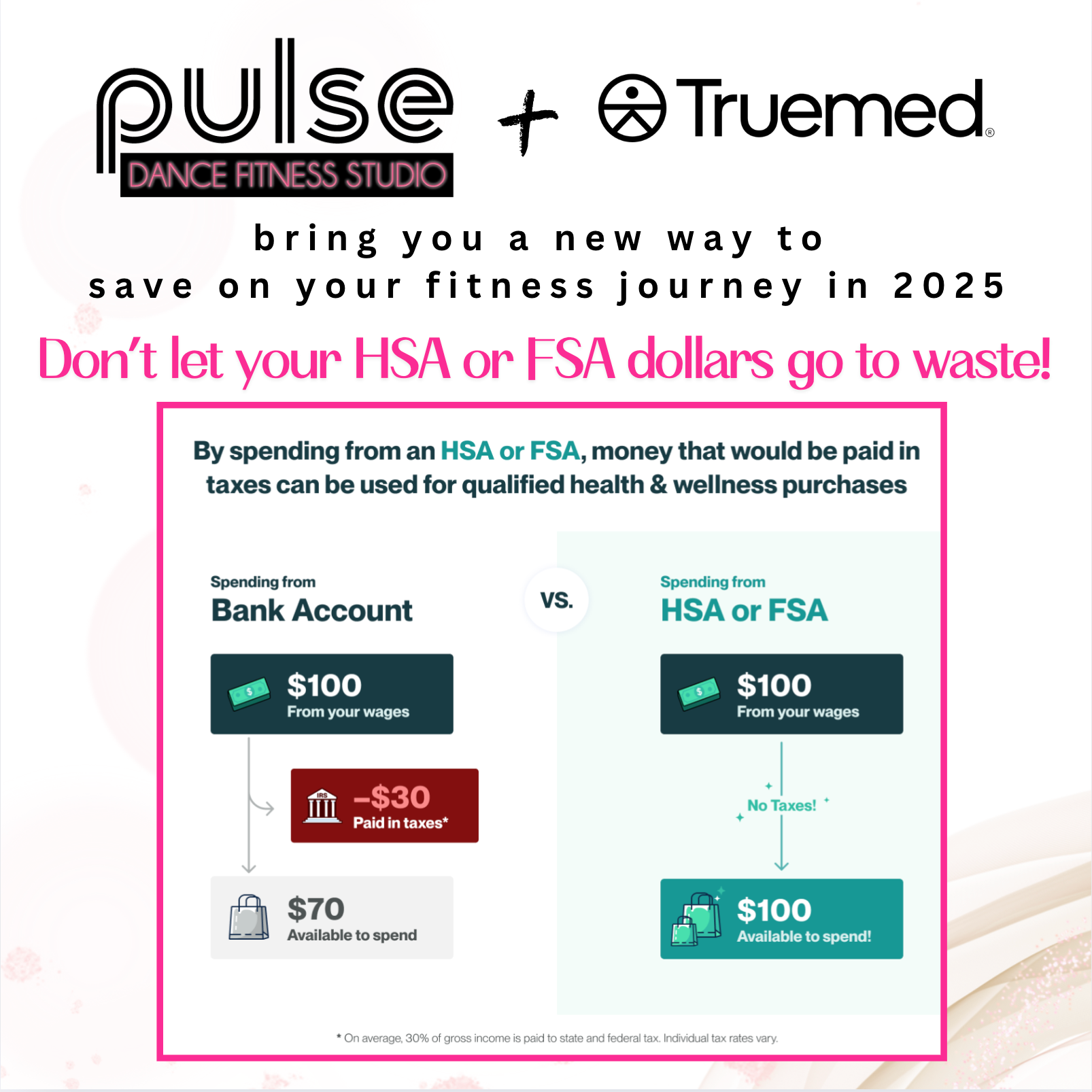 TrueMed HSA/FSA Qualification Survey thumbnail