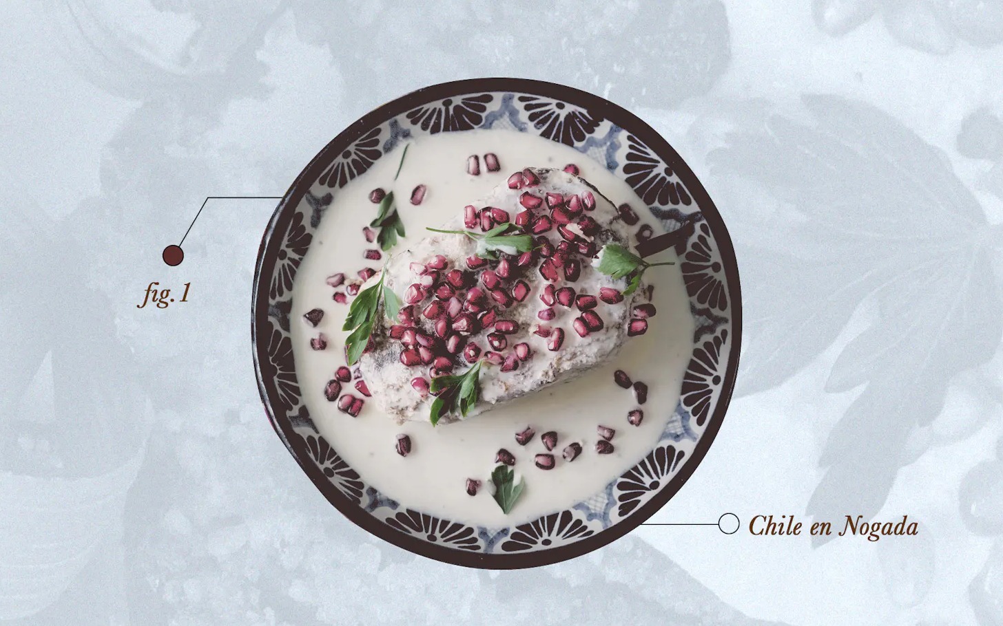 Read the James Beard Award-winning Tex-Mexplainer Series thumbnail