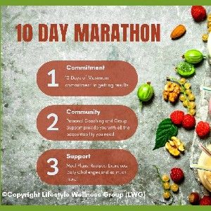 10 Day weight loss marathon  thumbnail
