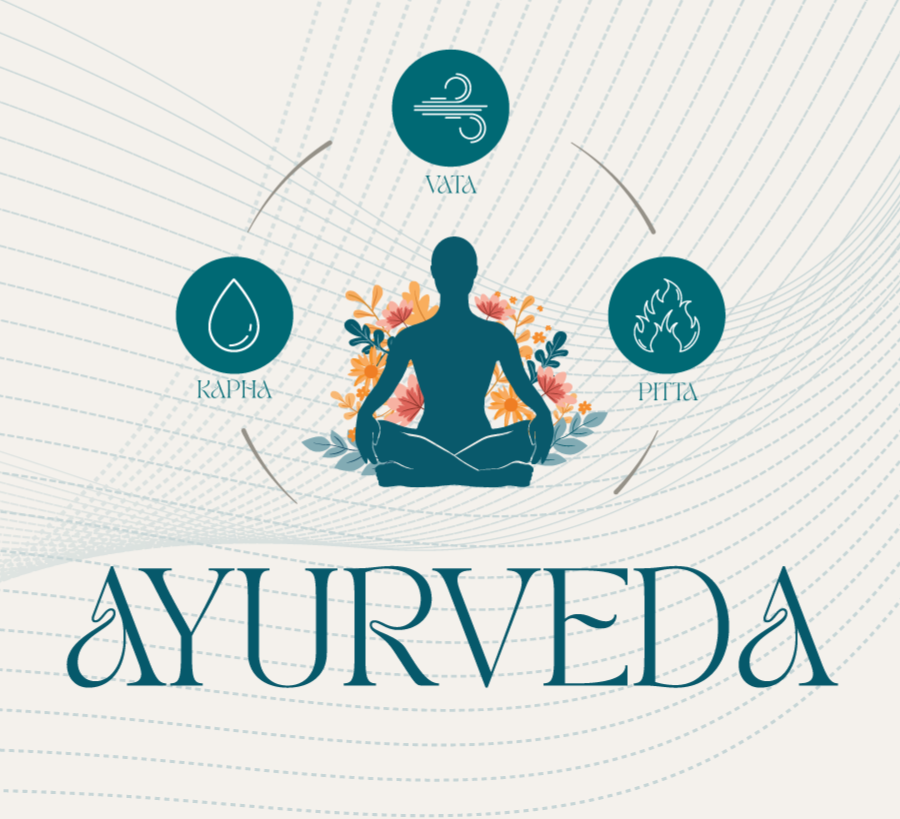 JOIN THE AYURVEDA WORKSHOP thumbnail