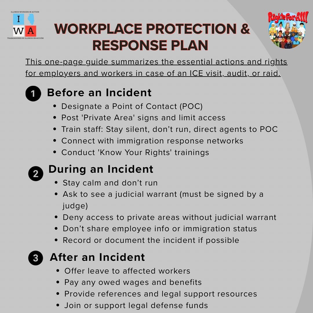 Download the IWA Workplace Protection & Response Plan thumbnail