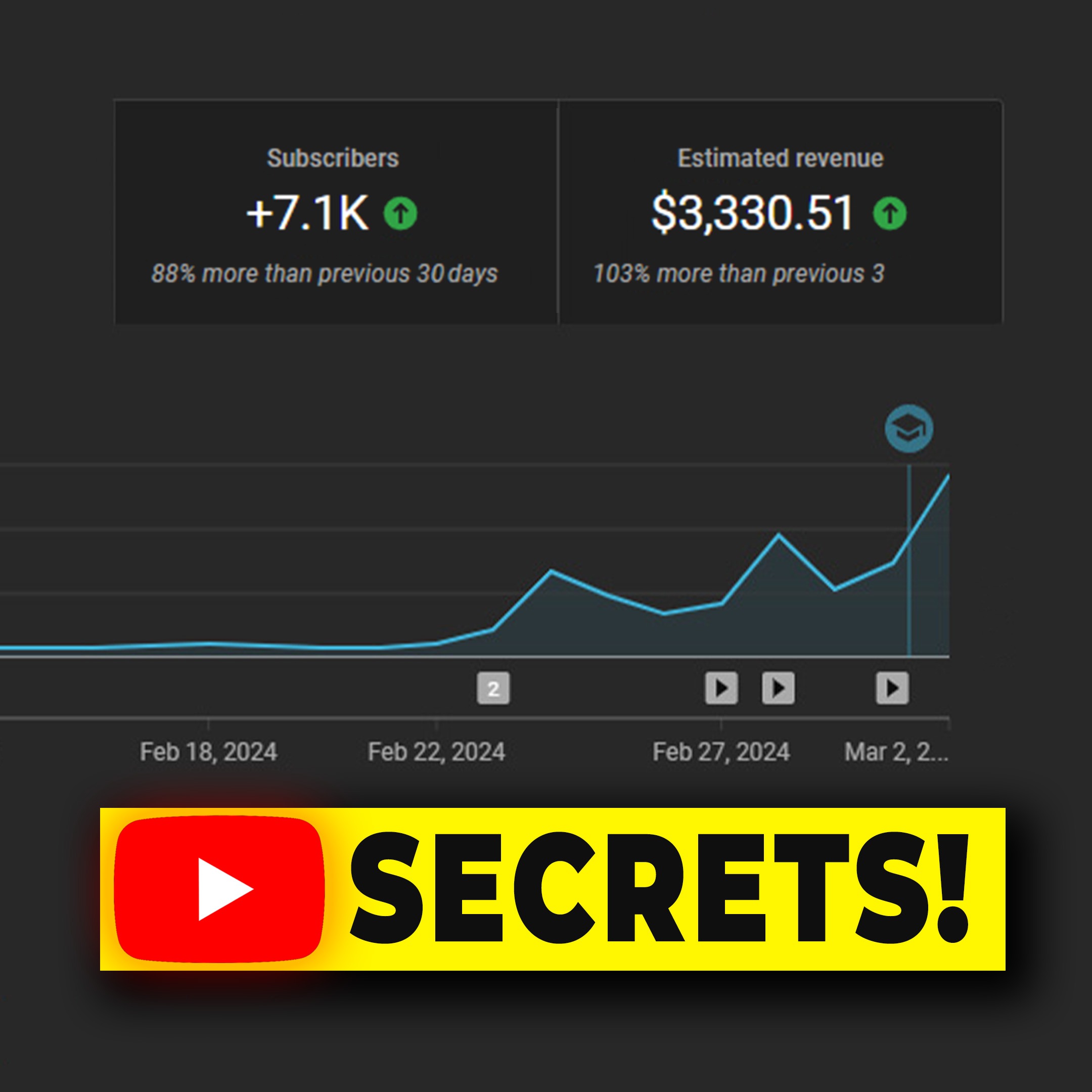 YouTube Blueprint - FREE Coaching for 7 Days thumbnail