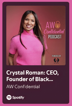 AW Confidential Podcast thumbnail