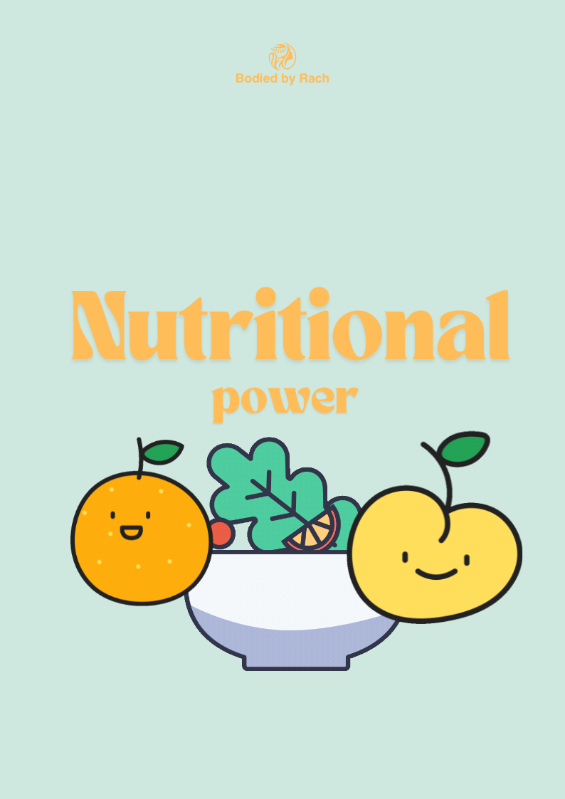 Nutritional Guide for Bulking or Losing Weight thumbnail