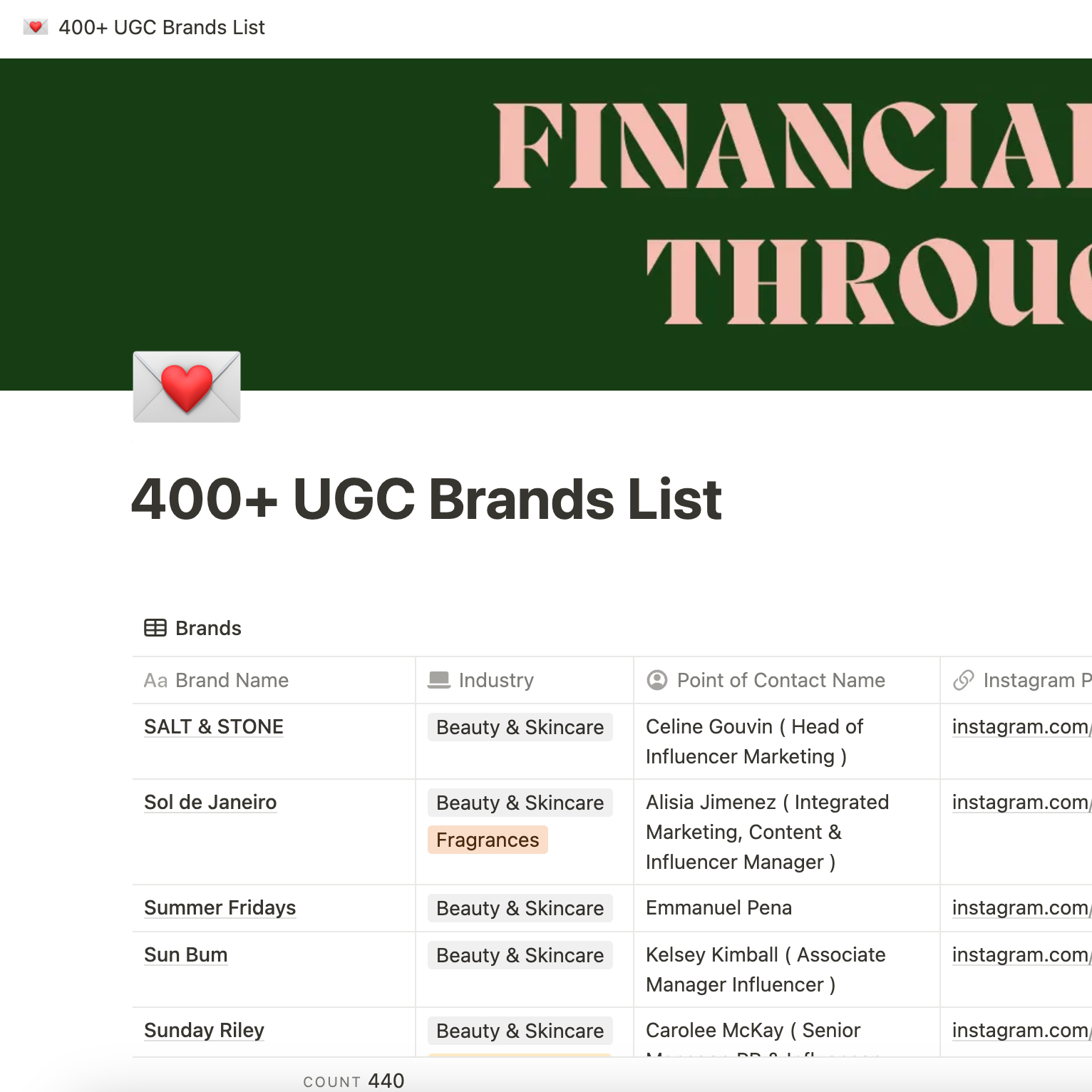 List 400+ UGC Brands! thumbnail