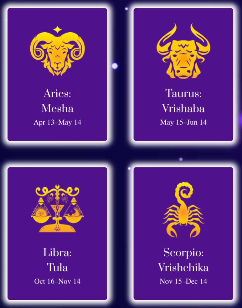 Astro Vedic Reading thumbnail