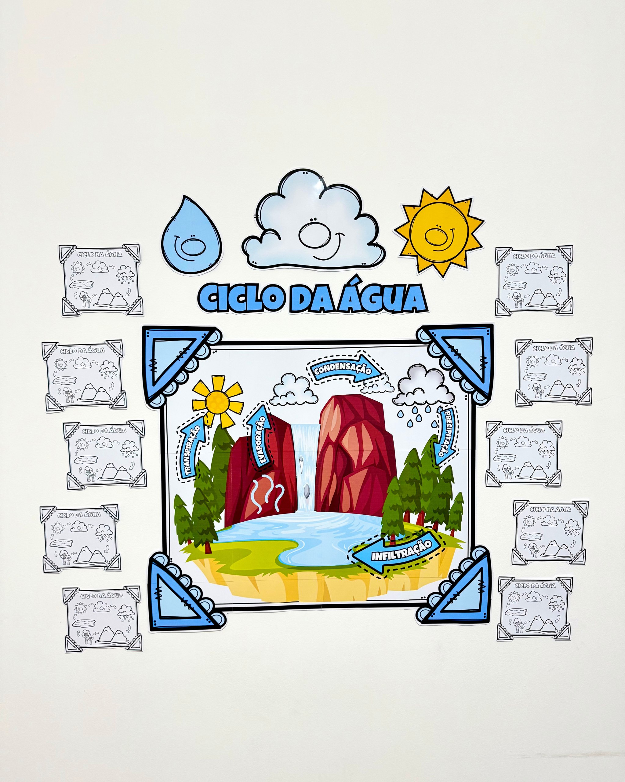 Painel Colaborativo Ciclo da Água thumbnail