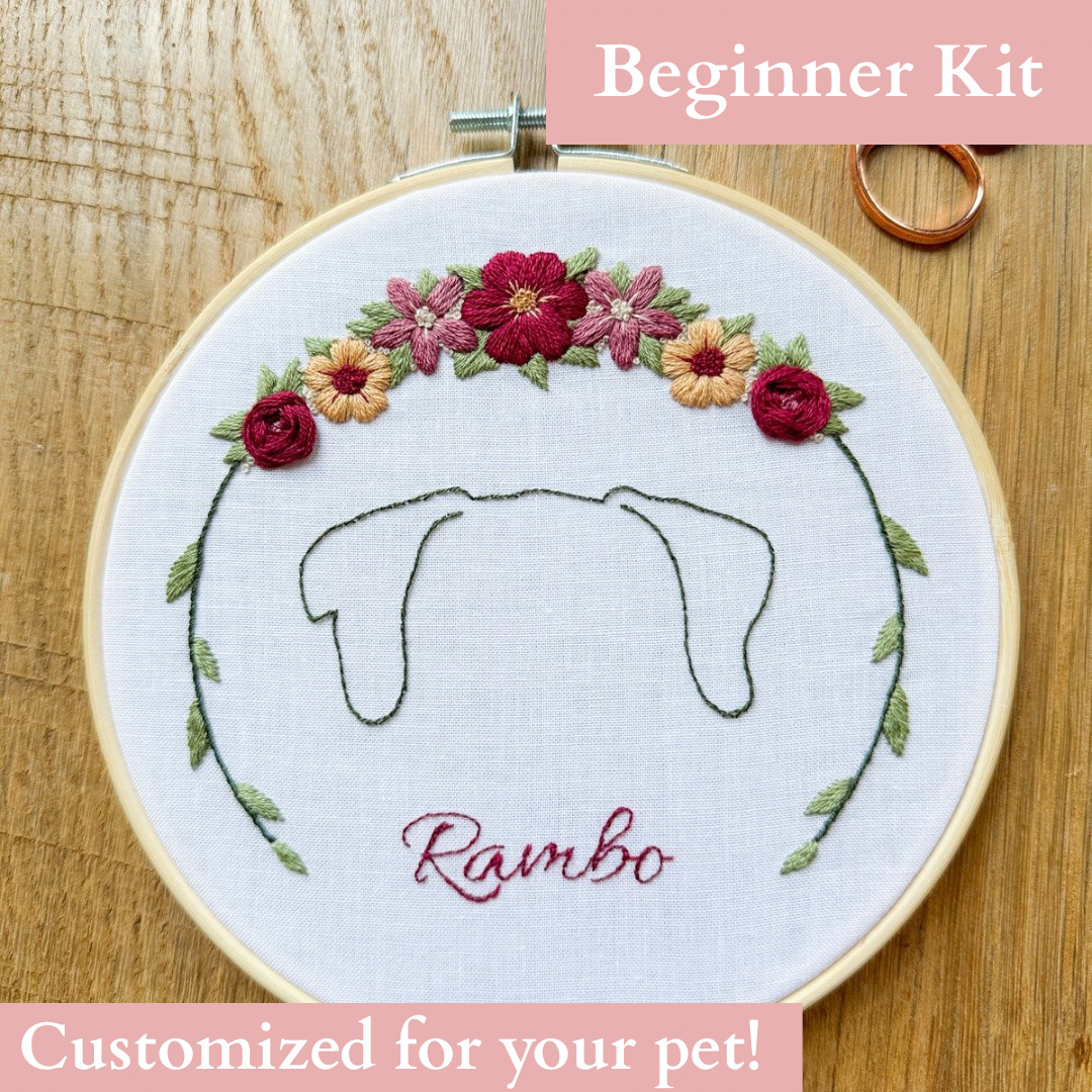 Custom Pet DIY Kit thumbnail
