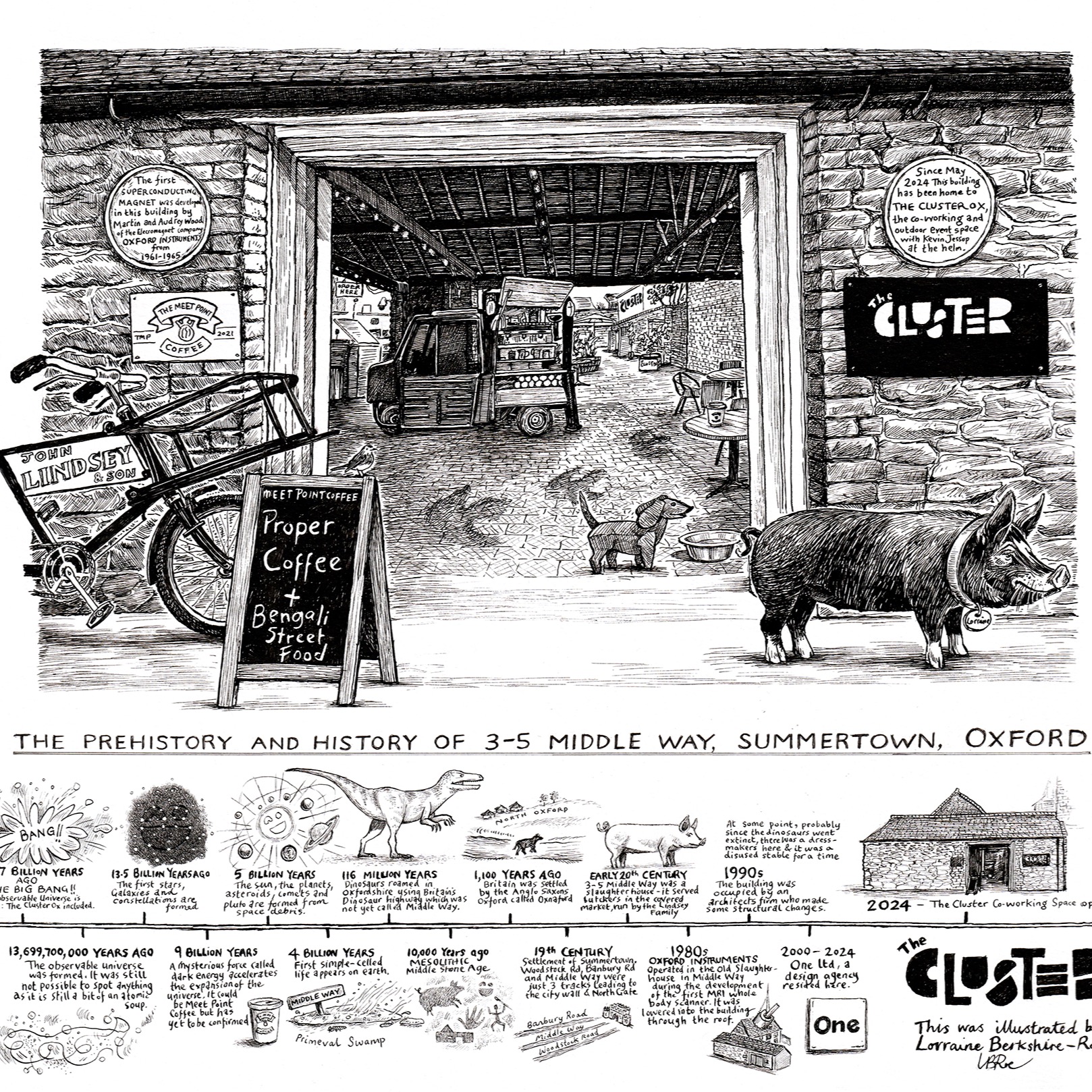 Illustration Commission for The Cluster Ox thumbnail