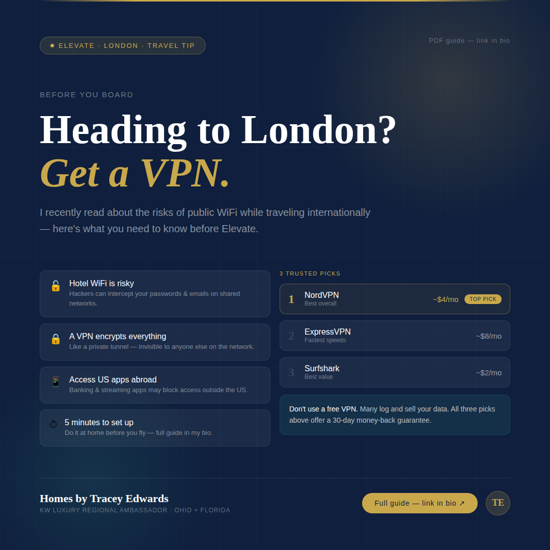 Elevate London VPN Guide thumbnail