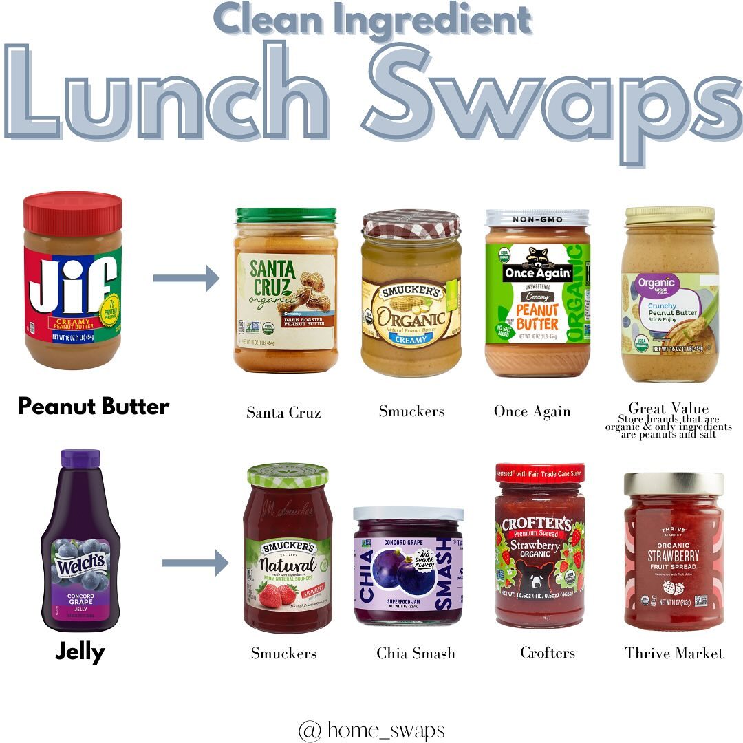 Lunch swaps! 🥪🥙🍪

Cleaner ingredient swaps to make breakfast a bit healthier for the whole family. Conventional lunch fo