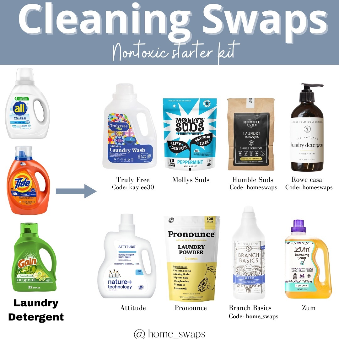 Comment “CLEAN” for the links! 

Wrapping up the “where do I start” series today with cleaning products! After ditching 