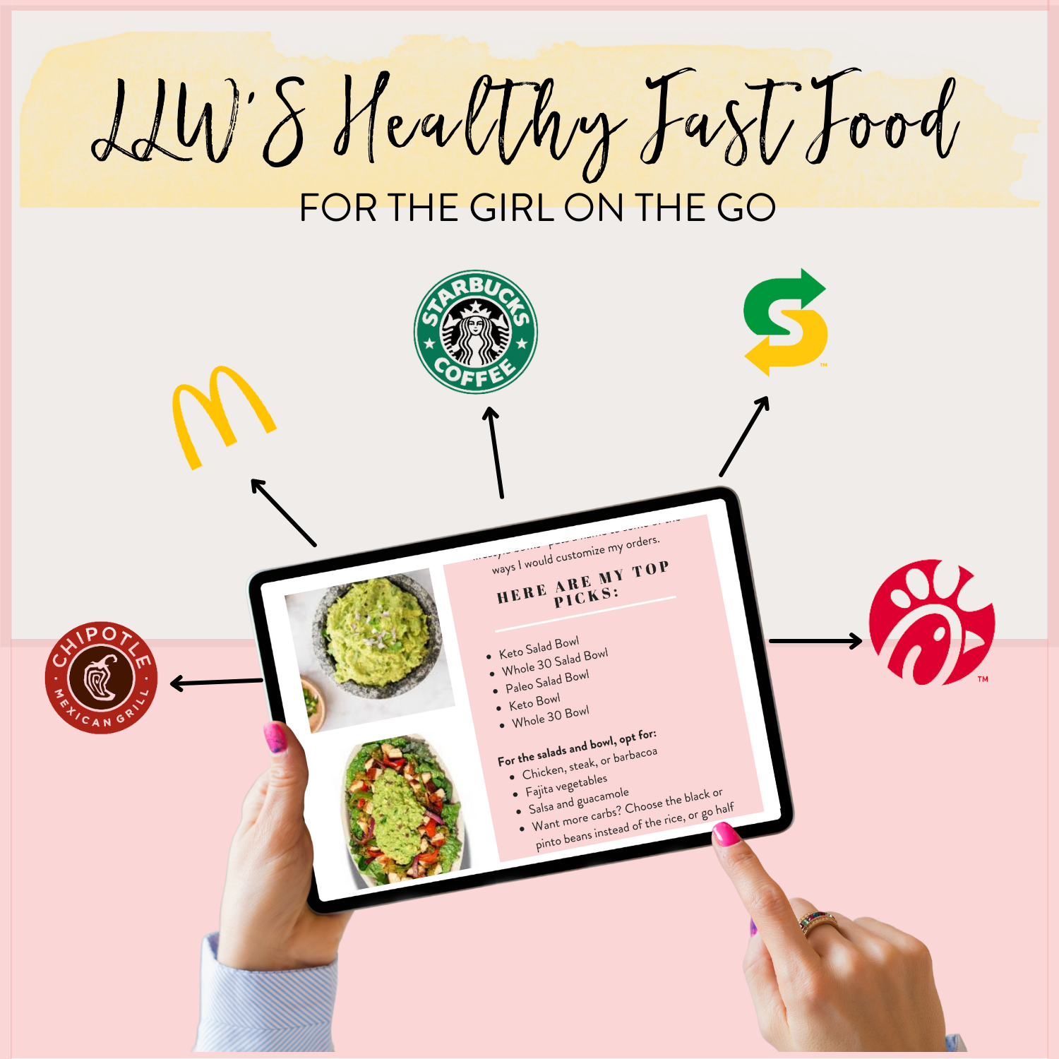 Healthy Fast Food Guide thumbnail