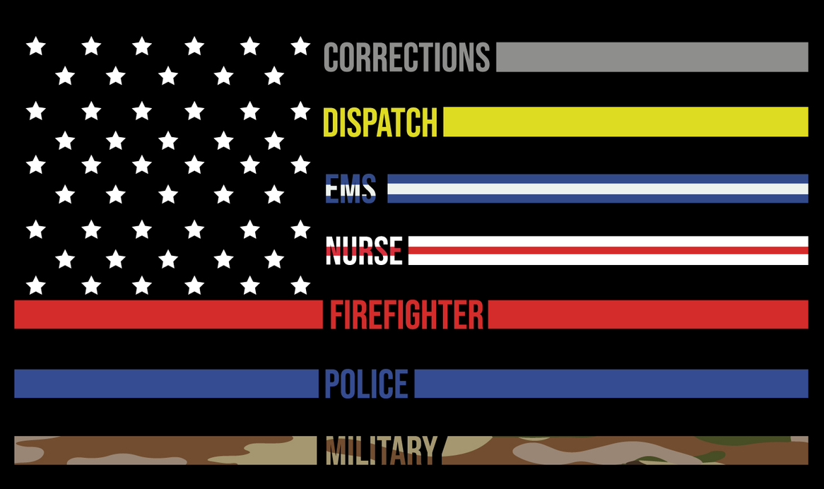 First Responder Mind-Body Wellness Facebook Group thumbnail