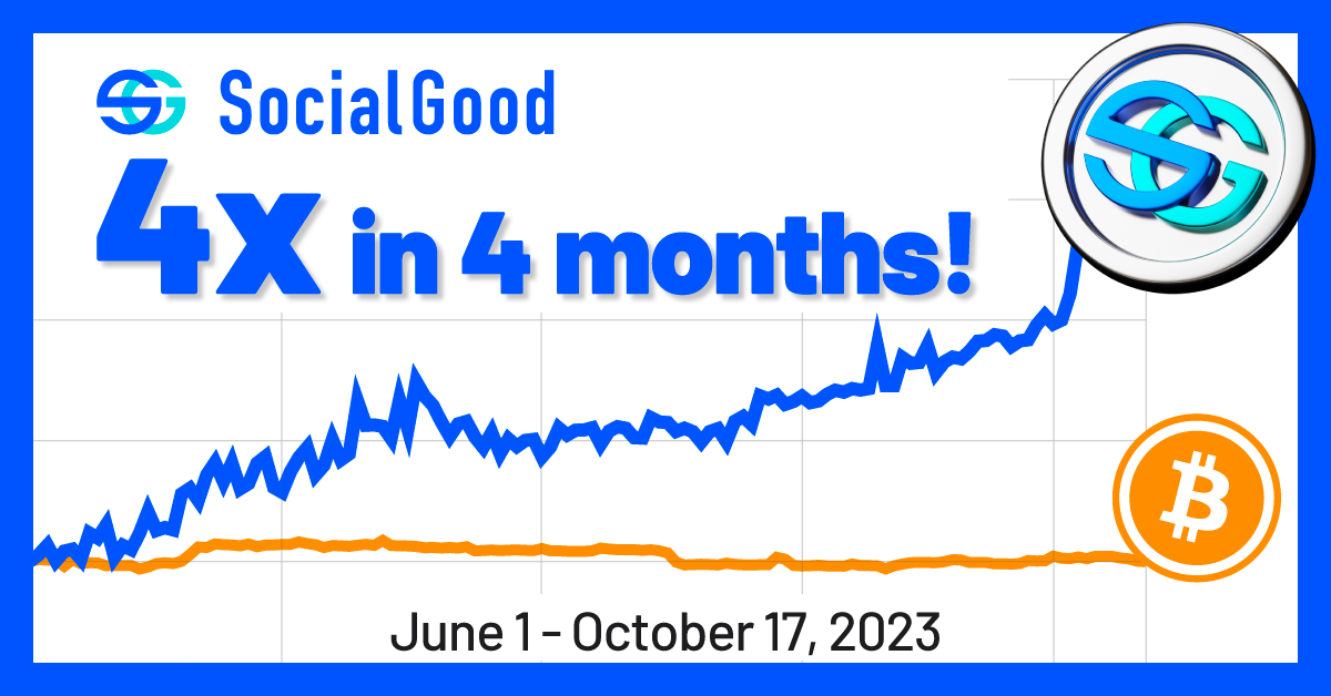 SocialGood App - Get Rising Crypto Assets for Free thumbnail