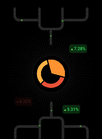 CoinStats - Crypto Portfolio | Track Your Crypto Profits thumbnail