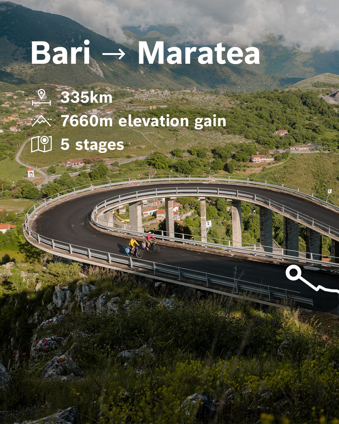The Basilicata Tour: Bari -> Maratea  thumbnail