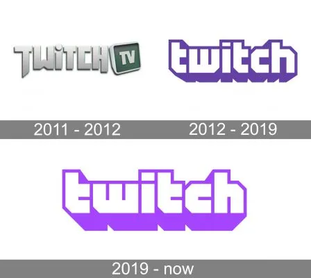 Twitchstats thumbnail