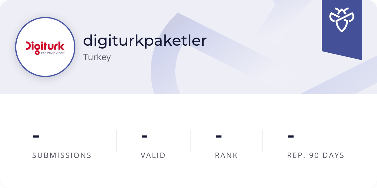 digiturkpaketler - Intigriti thumbnail