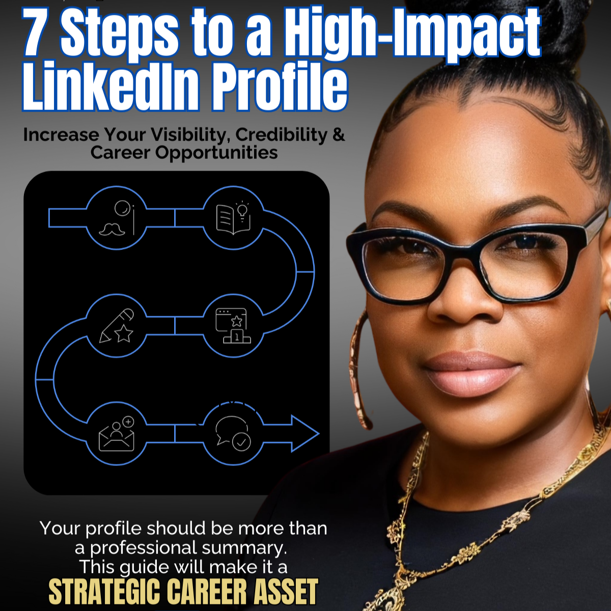 📢 Grab FREE 7-Step LinkedIn Positioning Guide Today. thumbnail