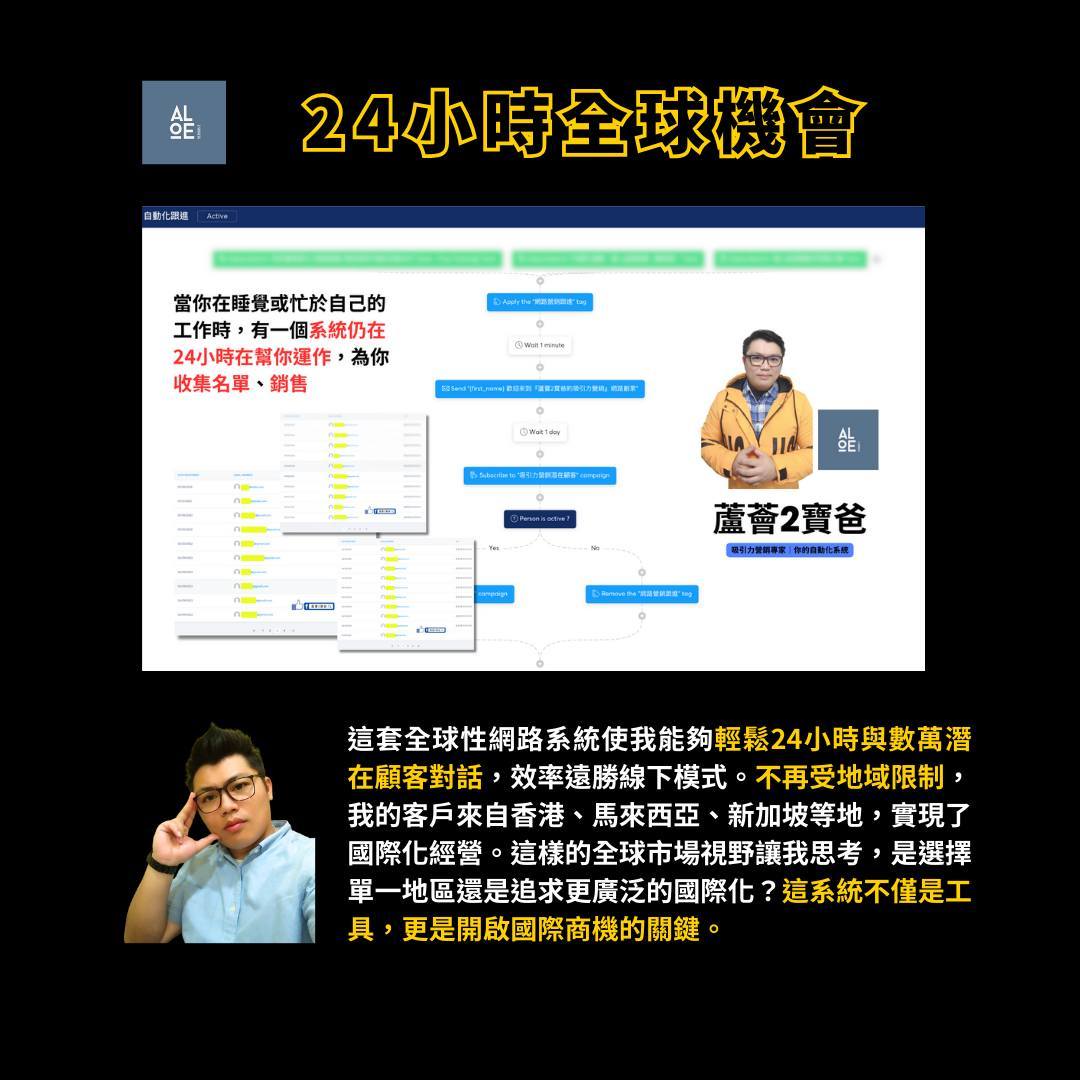 當我在線上使用這套系統時，我發現不再需要花費大量時間在傳統的線下尋找顧客。這個系統使我能夠24小時不間斷地與全球潛在顧客進行服務。僅需一個簡單的操作，我就能夠與數千甚至數萬人進行對話。相較於以前的線下模式，每位顧客都需要花上一個多小時的時間