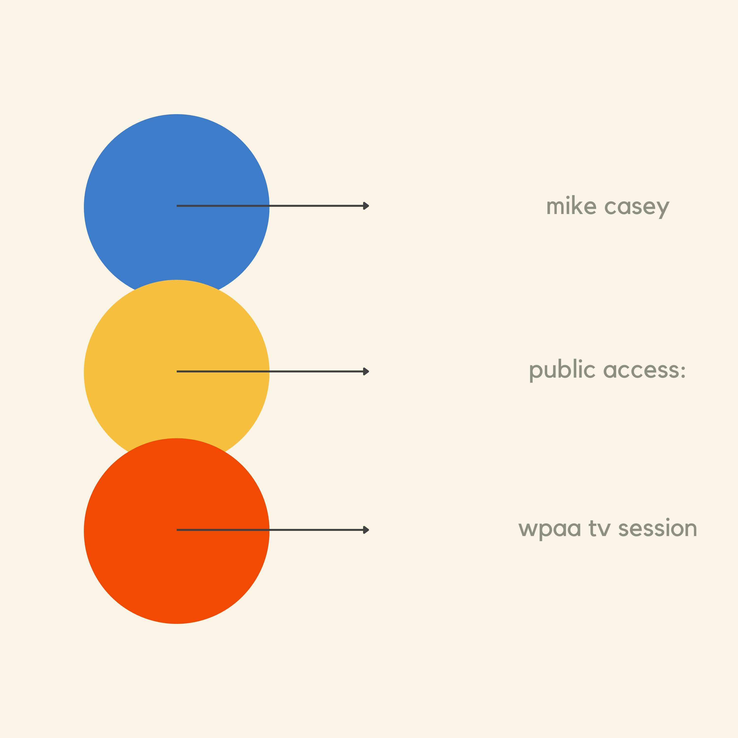 8th Release: 'public access' ep thumbnail