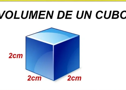 VOLUMEN DE UN CUBO (Video) thumbnail