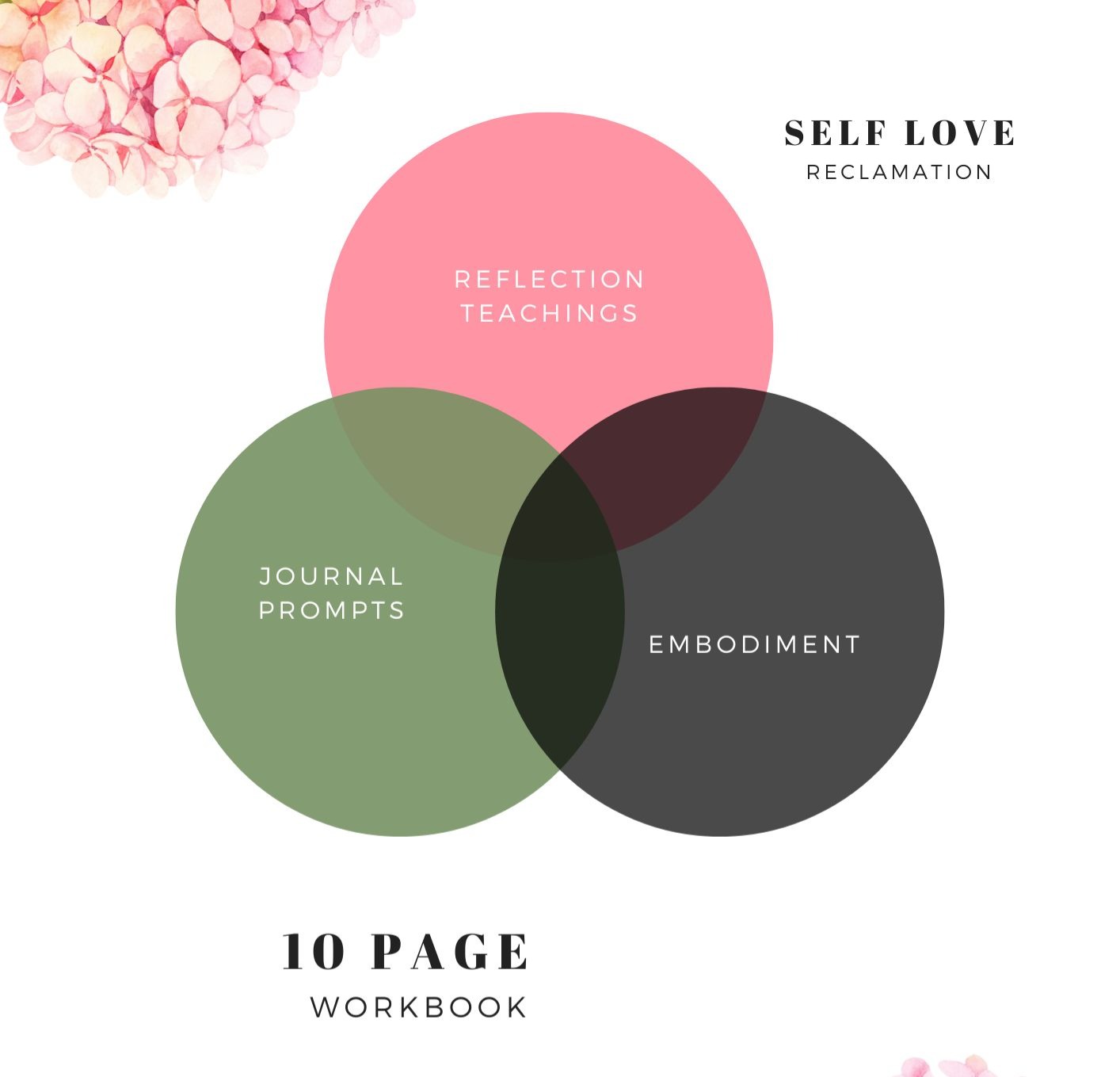 Self  Worth Workbook PDF thumbnail