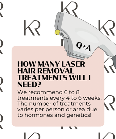 Advanced Laser Hair Removal thumbnail