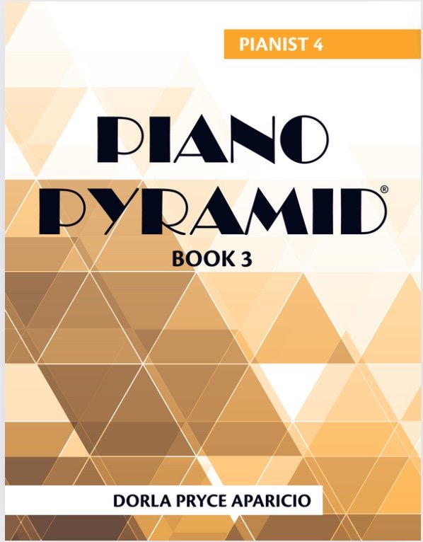 Group Piano Blog Posts thumbnail